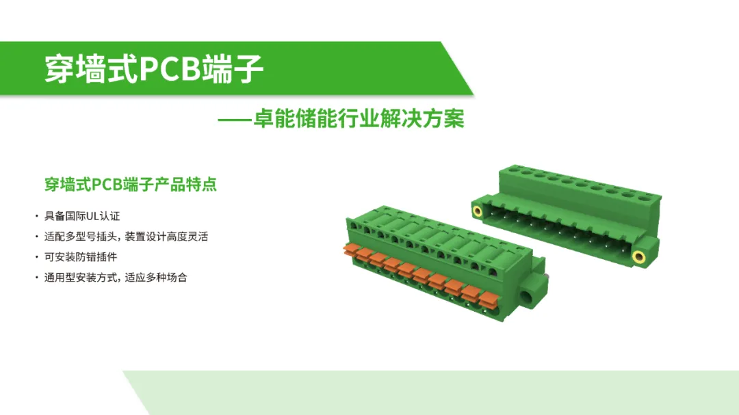 聚焦上海光伏展!置恒卓能以电连接技术与全球同行共探产业未来!